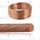 Cable de cobre Desnudo